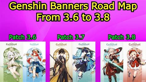 Genshin Impact 3.6 banners